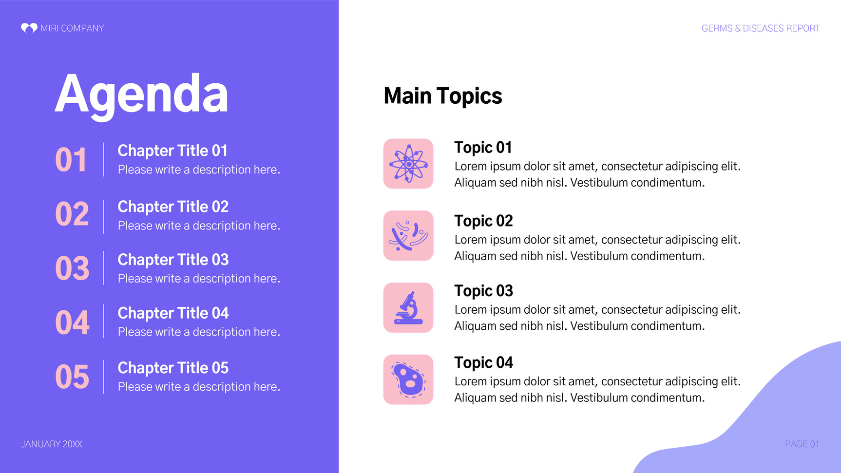 Purple Modern Health Report