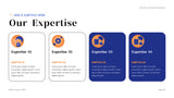 Blue Modern Business Consulting Presentation