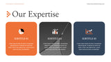 Orange Modern Business Presentation