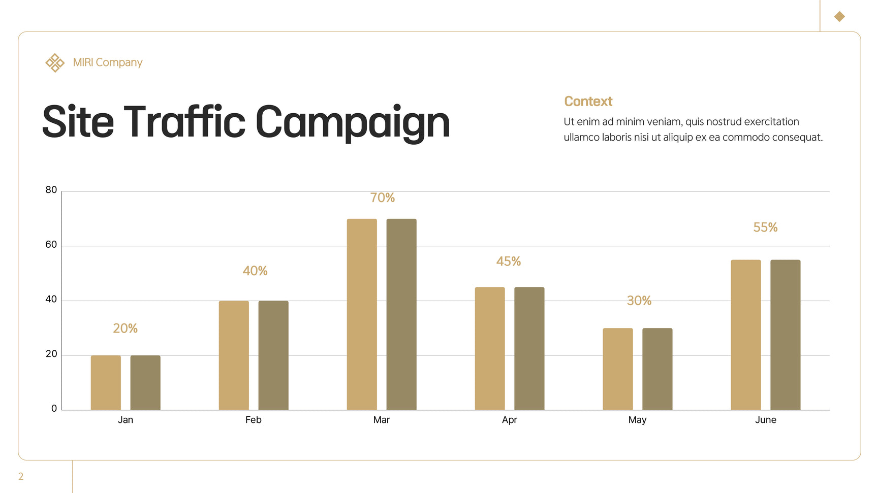 Black Modern Marketing Report