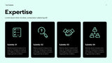 Mint Modern Business Presentation