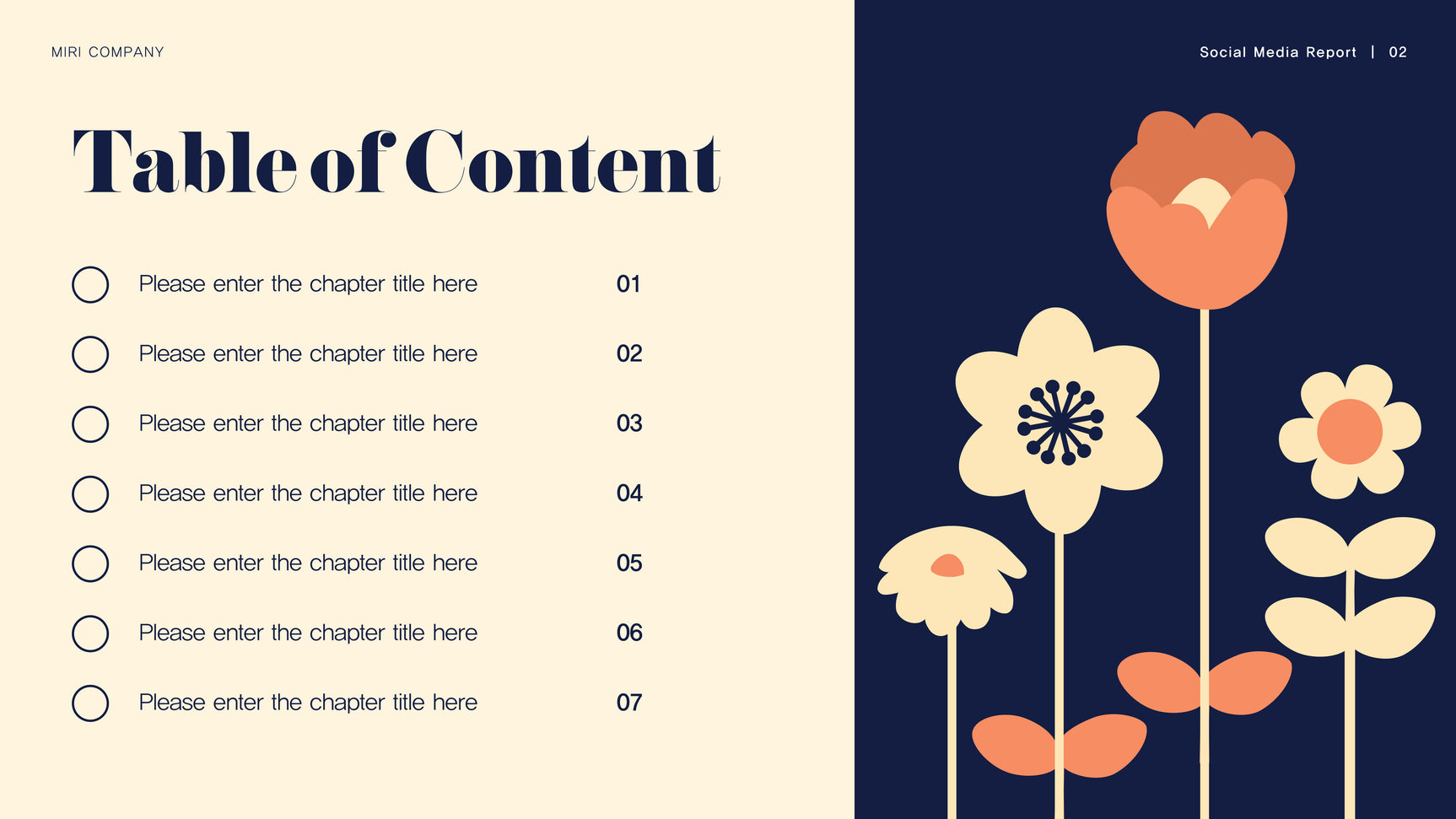 Navy Floral Media Report