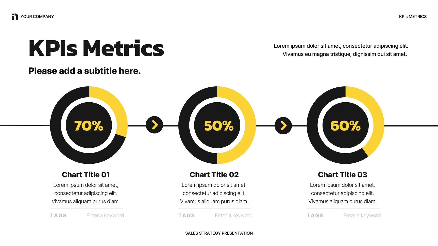 Yellow Modern Sales Presentation