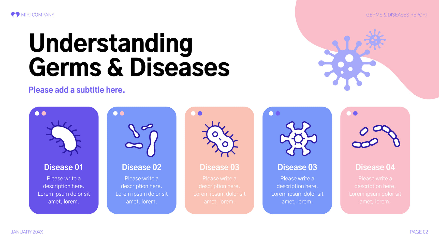 Purple Modern Health Report