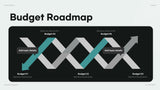 Teal Modern Budget Presentation