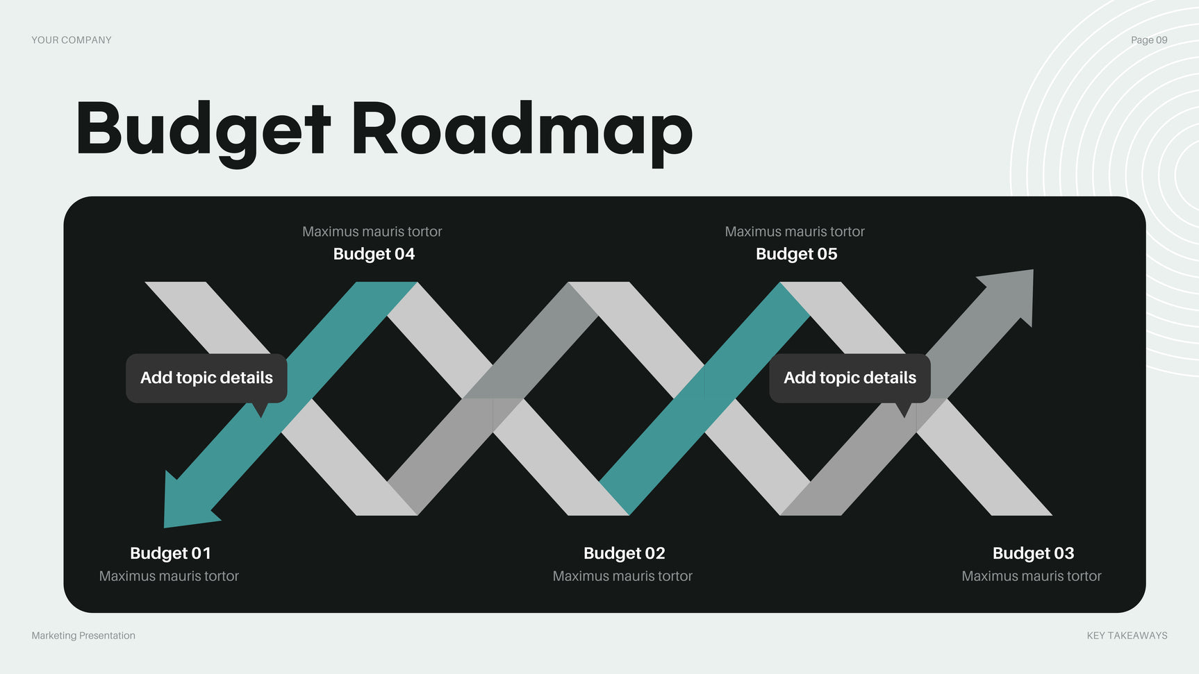 Teal Modern Budget Presentation
