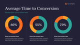 Navy Modern Marketing Report