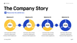 Blue Yellow Modern Onboarding Guide Presentation