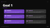 Purple Modern Goals Presentation