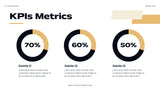 Black Modern Sales Presentation