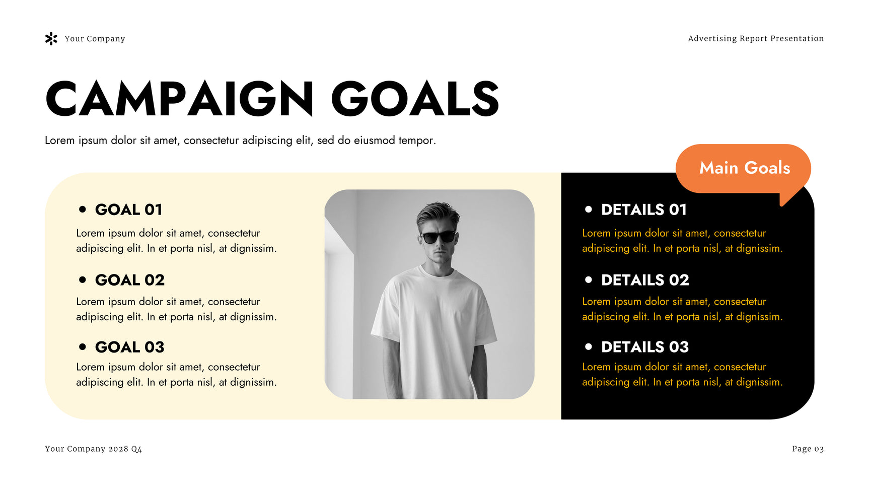 Yellow Modern Advertising Report Presentation
