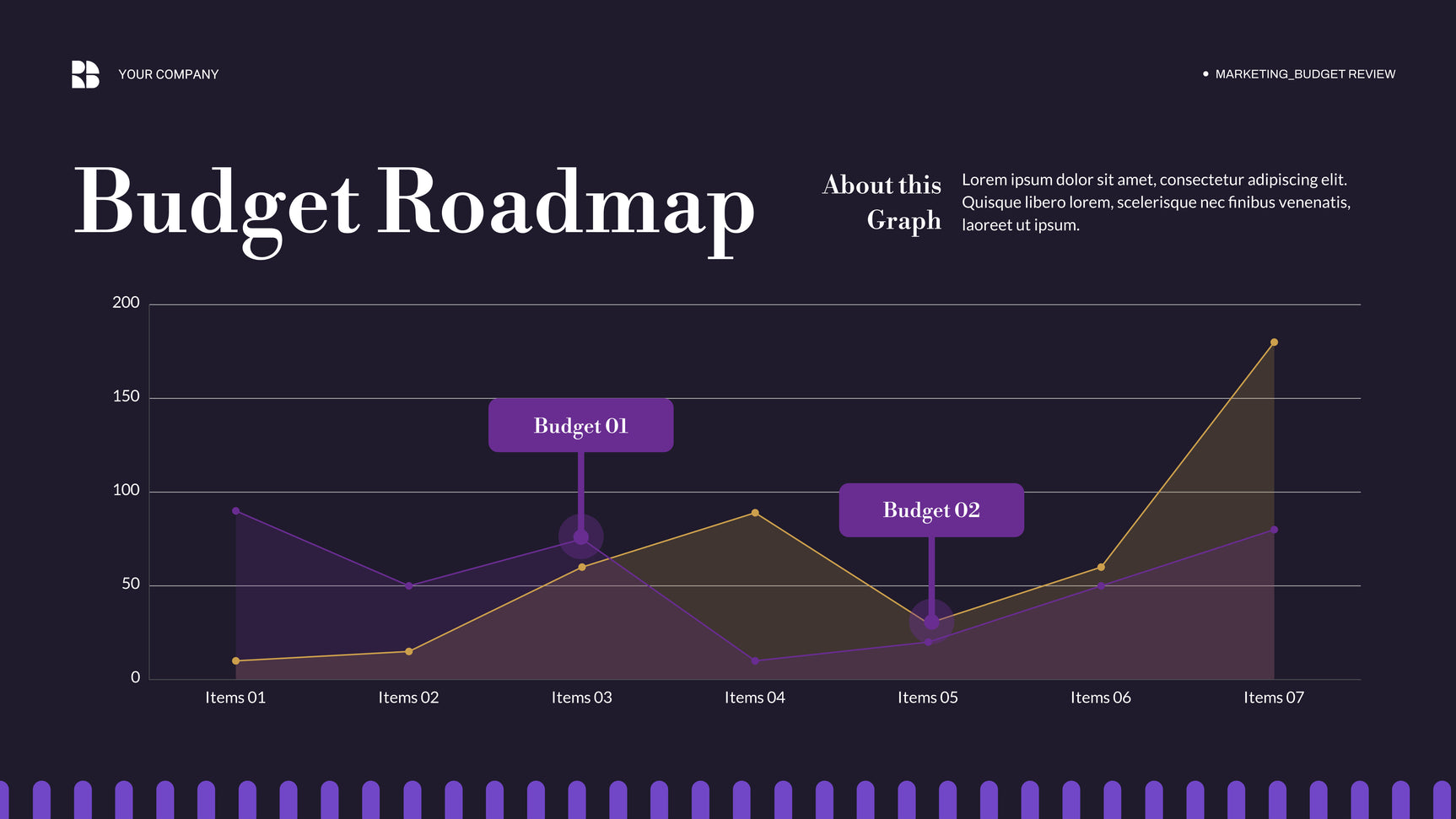 Purple Modern Business Presentation