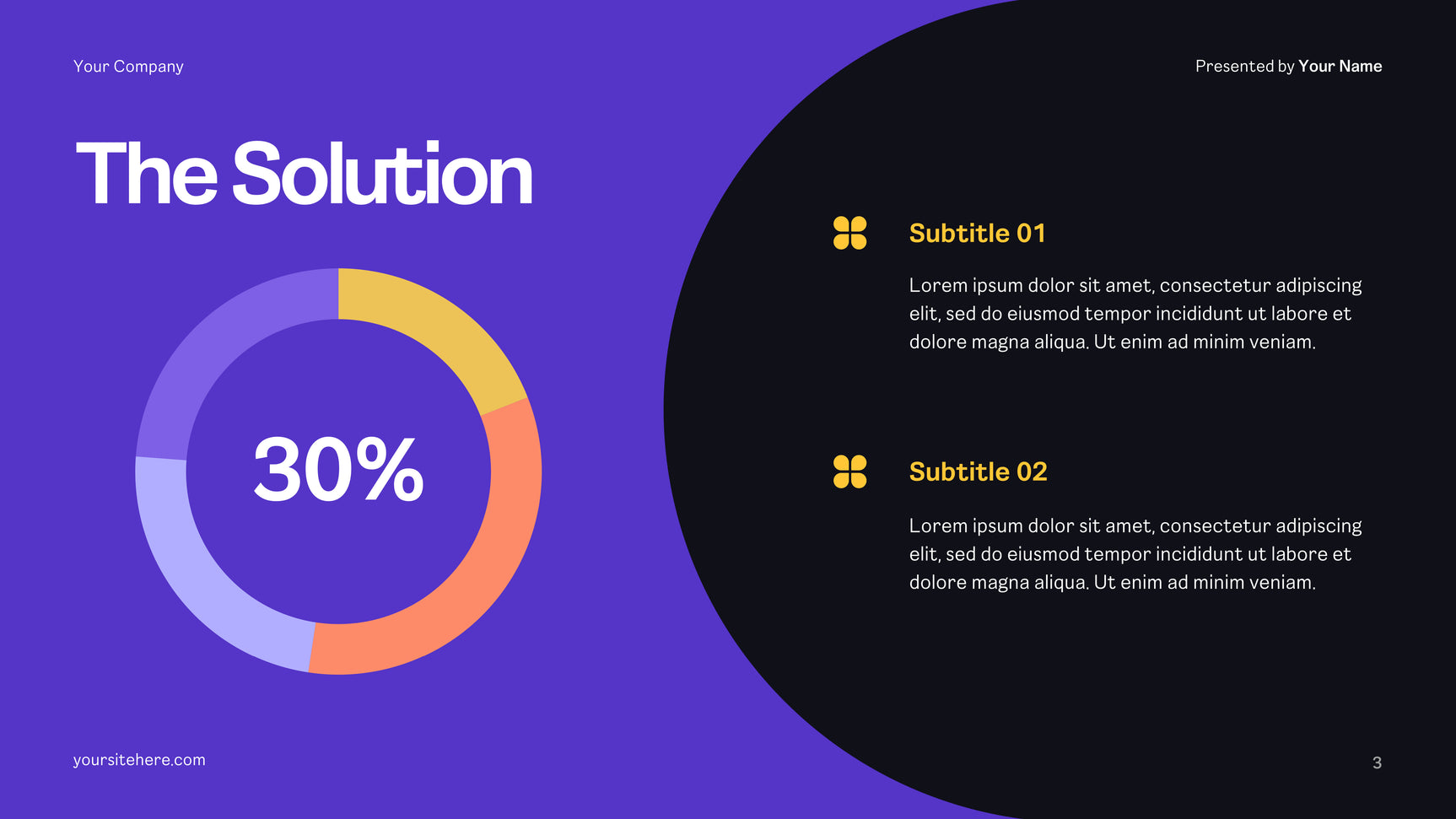 Yellow Modern Advertising Plan