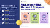 Blue Cute Health Information Report