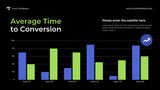 White Modern Marketing Report