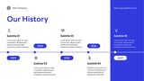 Blue Modern Cybersecurity Promotion