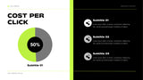 Black Green Modern Marketing KPI Report Presentation