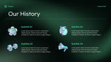 Green Modern Cybersecurity Advertisement