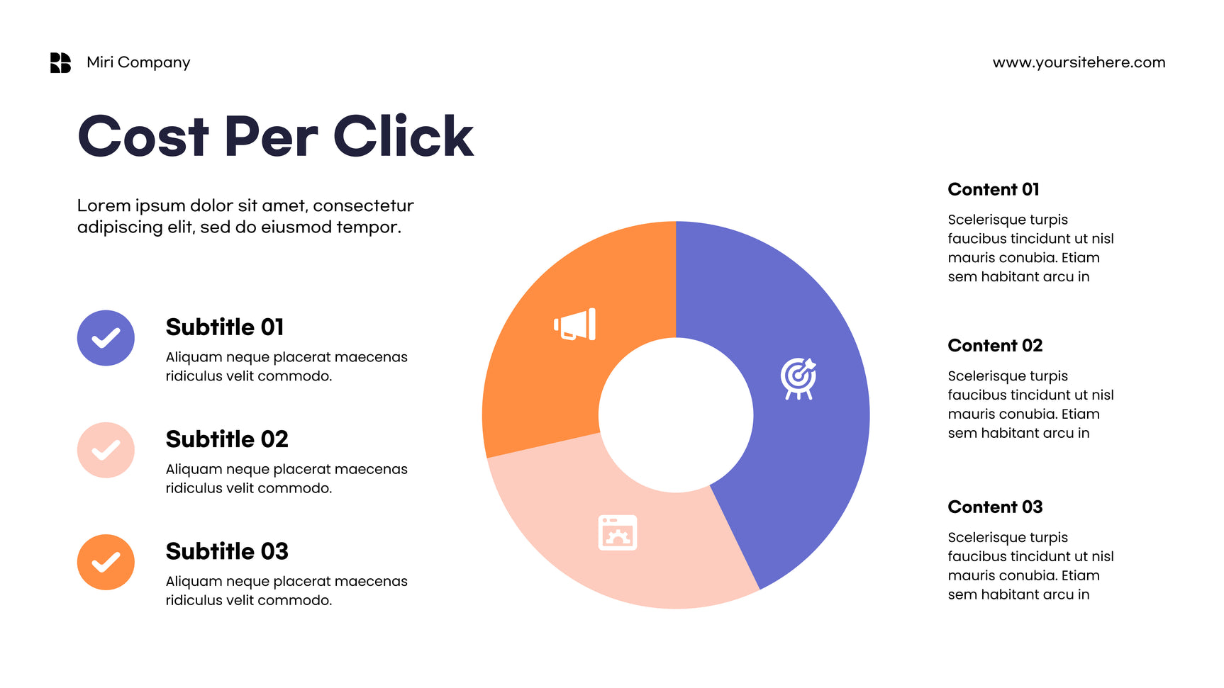 Orange Minimalist Marketing Report Template