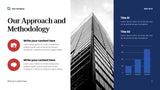 Red Modern Business Presentation