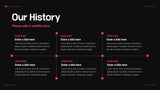 Pink Modern Agency Presentation
