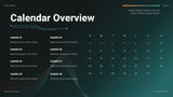 Teal Futuristic Finance Presentation
