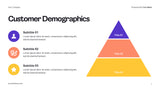 Yellow Modern Advertising Plan