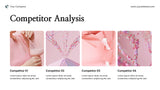 Pink Modern Marketing Plan