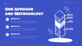 Blue Modern Business Consulting Report Presentation