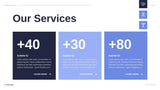 Blue Modern Healthcare Presentation