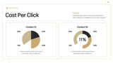 Black Modern Marketing Report