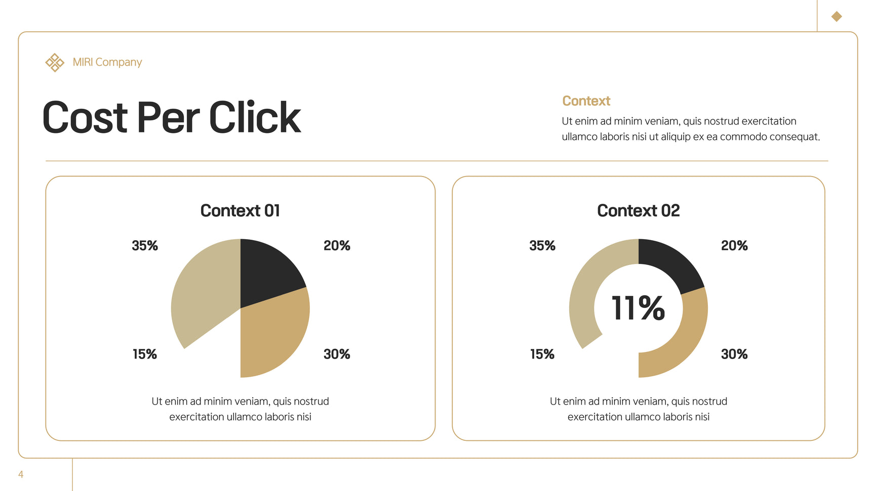Black Modern Marketing Report