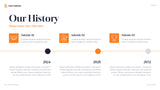 Orange Modern Agency Presentation