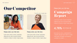 Navy Floral Media Report
