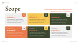 Green Modern Project Plan Document