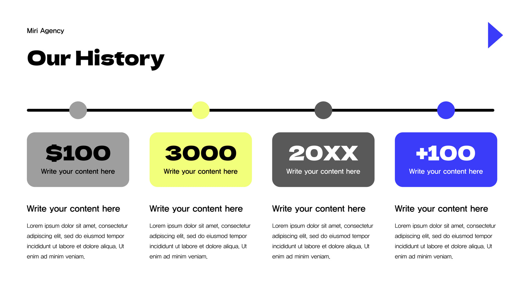 Yellow Modern Agency Promotion