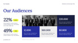 Blue Abstract Marketing Plan