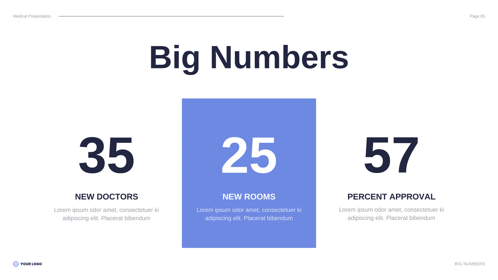 Blue Modern Healthcare Presentation