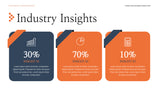 Orange Modern Business Presentation
