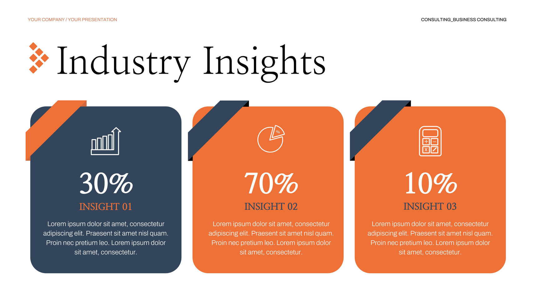 Orange Modern Business Presentation