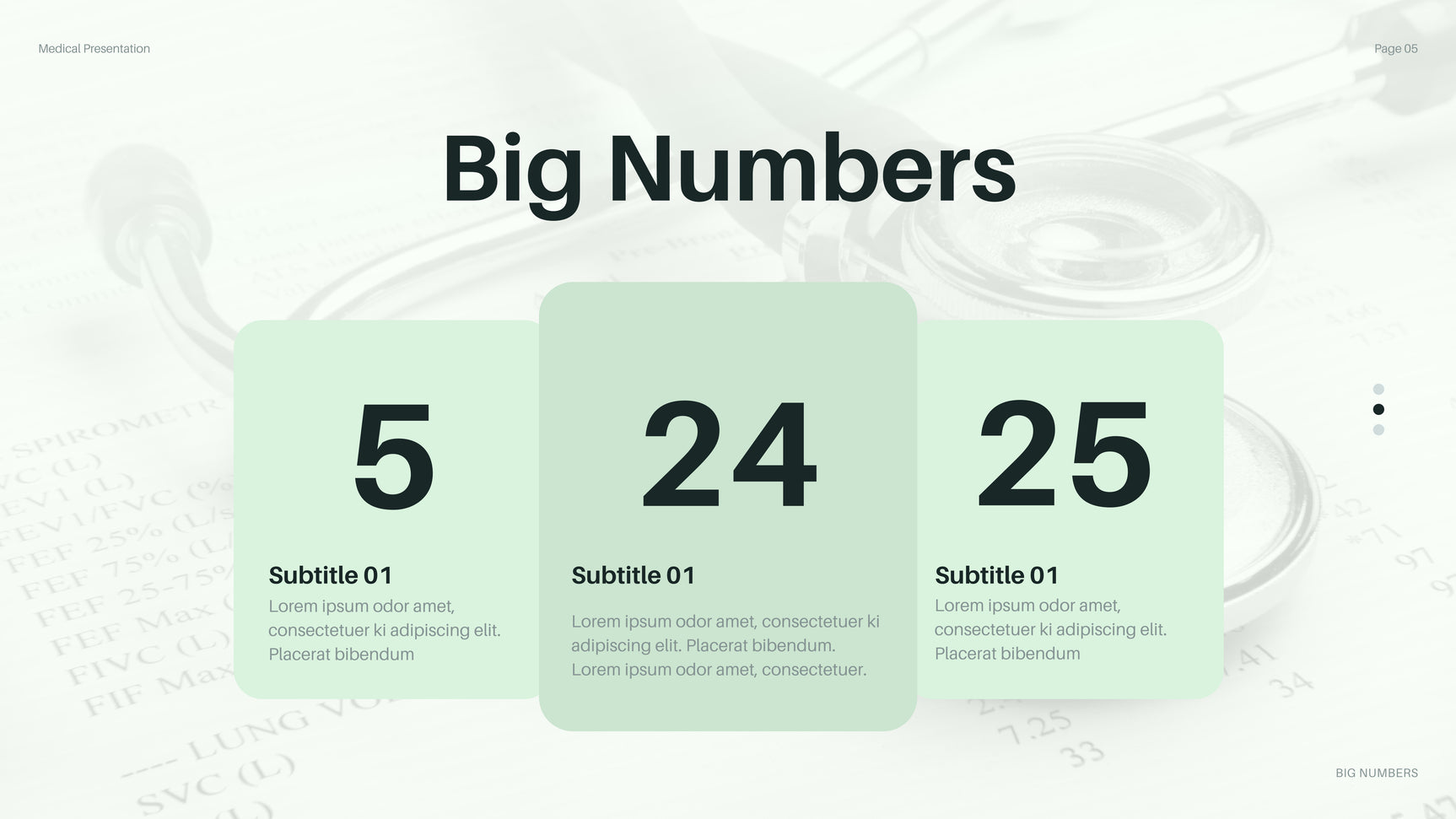 Green Modern Healthcare Presentation