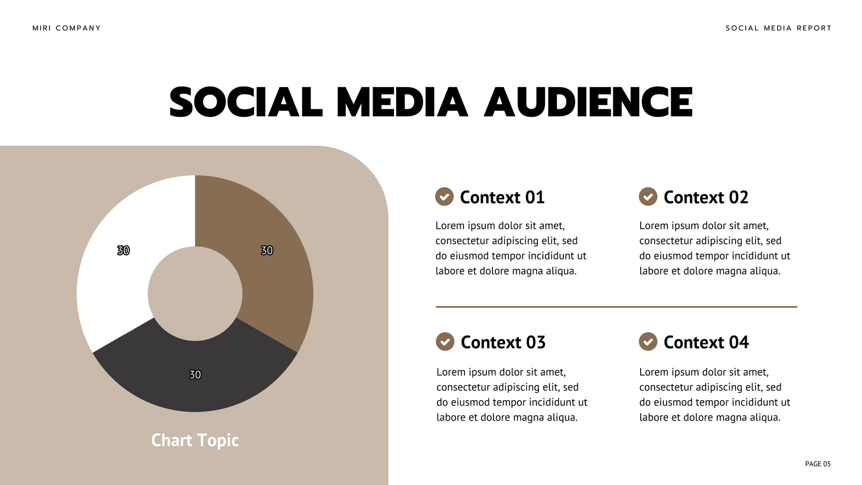 Black Modern Media Report