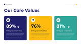 Blue Modern Business Presentation