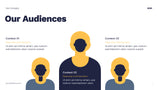 Yellow Modern Marketing Plan