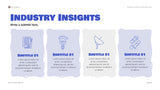 Blue Modern Business Consulting Report Presentation