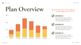 Green Modern Project Plan Document