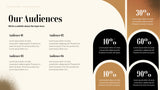Black Modern Marketing Plan Presentation