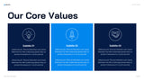 Blue Modern Business Presentation