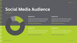 Green Modern Social Media Report