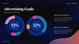 Blue Modern Advertising Plan